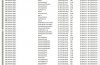2015-07-03 07_47_19-Offlinedokumente - SharePoint-Listen - Microsoft Outlook.jpg