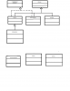 UML Diagramm d).png